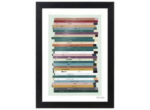 Personalised 30th birthday number one music print, born in 1996, shown as a4 frame portrait with 30 colourful song spines and a birthday message.