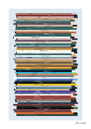 Personalised 60th birthday music artwork, with horizontal record spines on a pale blue background and a message for Dad.