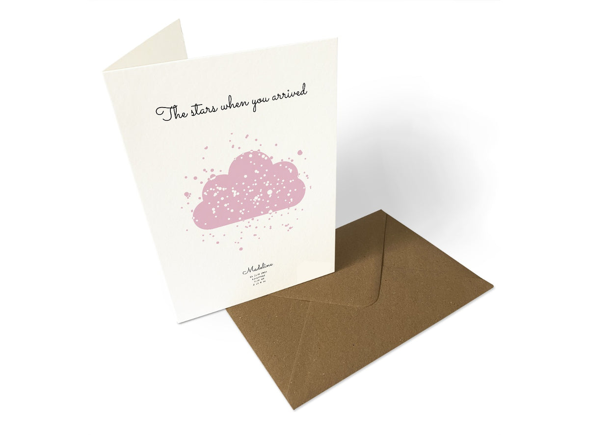 Birth Star Print shown as 5 × 7-inch portrait card, personalised with names and meaningful dates.