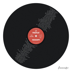 Your Life on Record square artwork with a red record label, birthday song titles, artists and years.