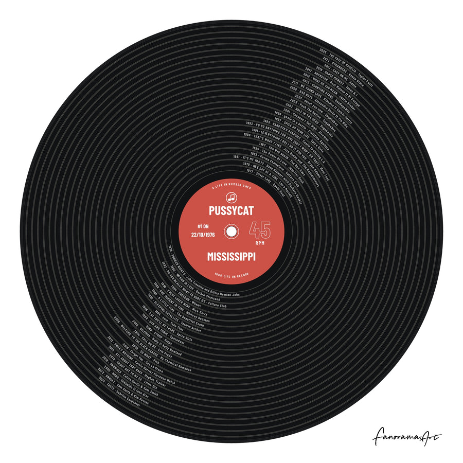 Personalised Your Life on Record digital artwork with red record label