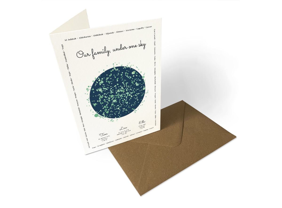 Family Star Print shown as 5 × 7-inch portrait card, personalised with names and meaningful dates.