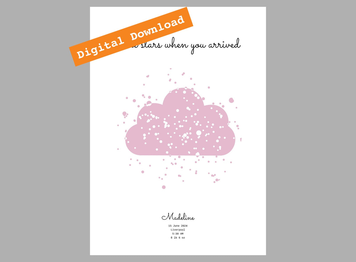 Birth Star Print shown as portrait digital print, personalised with names and meaningful dates.