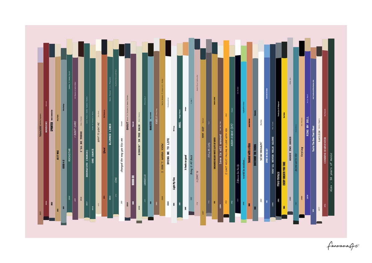 Personalised 50th birthday number one record spine artwork in landscape format, with a personal message and pastel background.