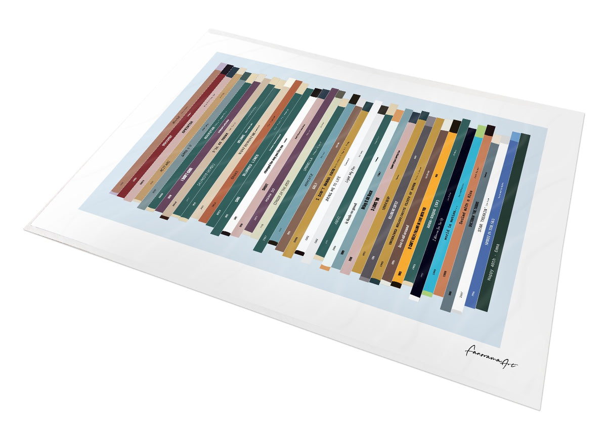 Personalised 40th birthday number one music print, born in 1986, shown as print with 40 colourful song spines and a birthday message.