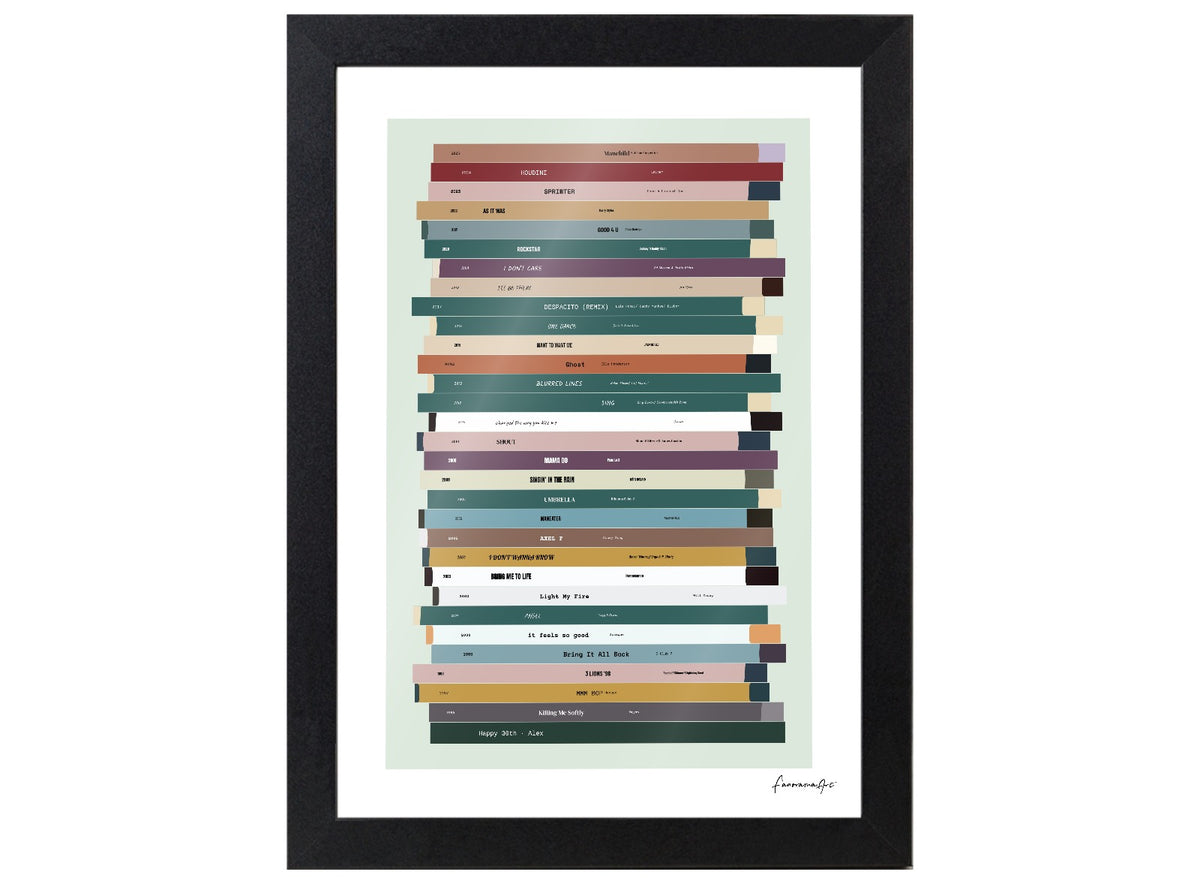 Personalised 30th birthday number one music print, born in 1996, shown as a4 frame portrait with 30 colourful song spines and a birthday message.