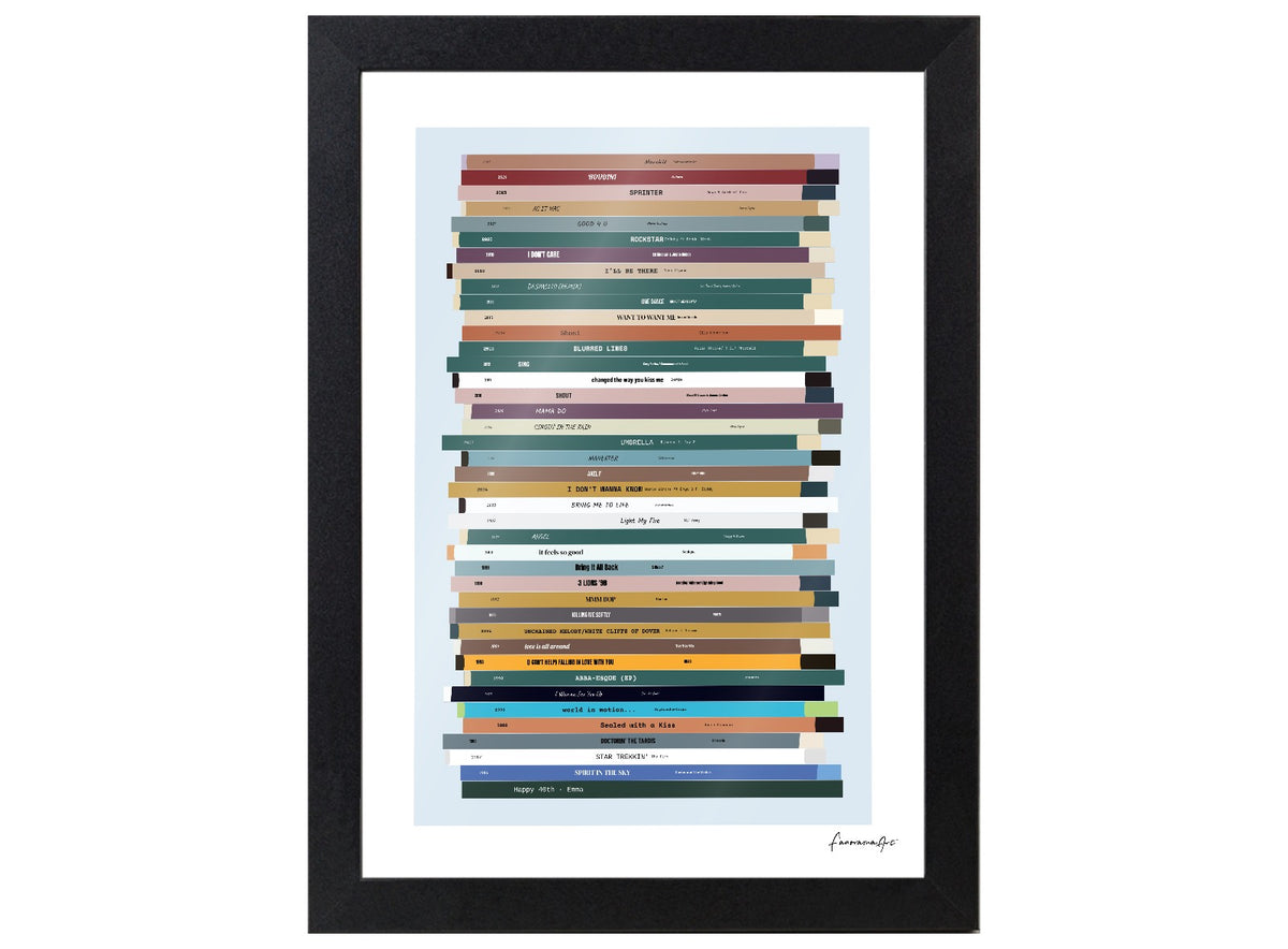 Personalised 40th birthday number one music print, born in 1986, shown as a4 frame portrait with 40 colourful song spines and a birthday message.