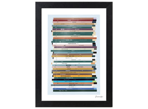 Personalised 40th birthday number one music print, born in 1986, shown as a4 frame portrait with 40 colourful song spines and a birthday message.