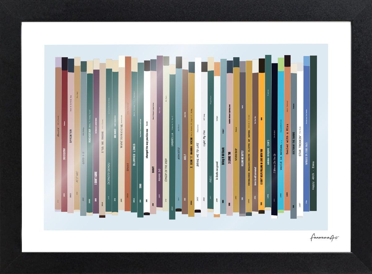 Personalised 40th birthday number one music print, born in 1986, shown as print & frame with 40 colourful song spines and a birthday message.