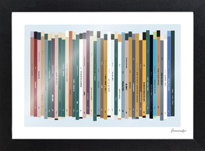 Personalised 40th birthday number one music print, born in 1986, shown as print & frame with 40 colourful song spines and a birthday message.