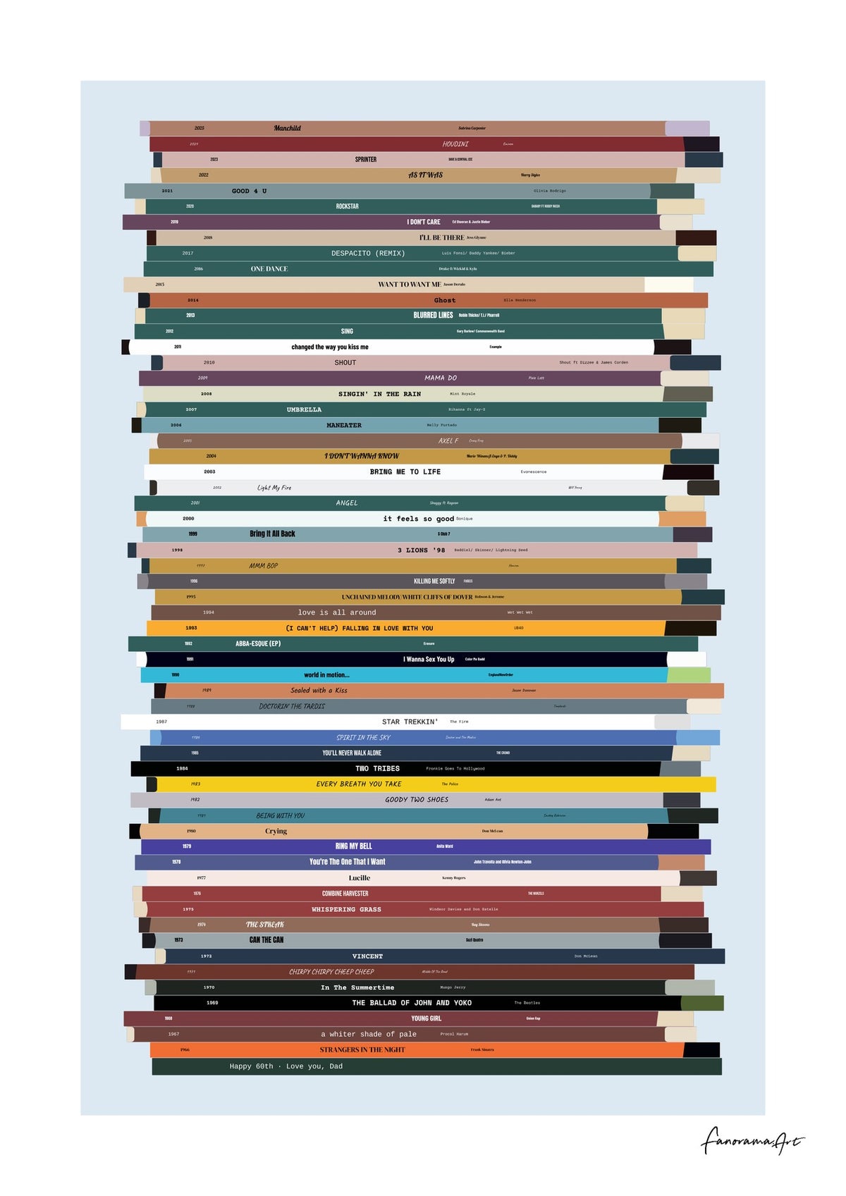 Personalised 60th birthday music artwork, with horizontal record spines on a pale blue background and a message for Dad.