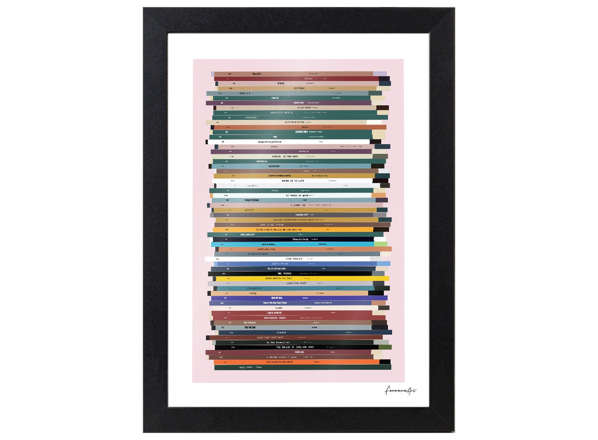 Personalised 60th birthday number one music print, born in 1966, shown as a4 frame portrait with 60 colourful song spines and a birthday message.