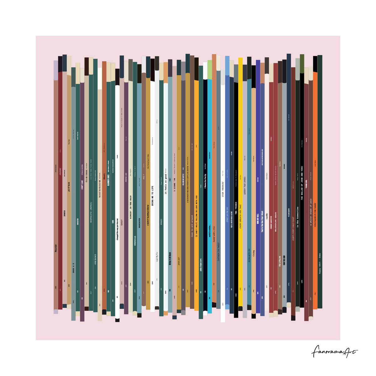 60th birthday number one music artwork for someone born in 1966, showing 60 years of UK birthday songs with titles, artists and a personal message.