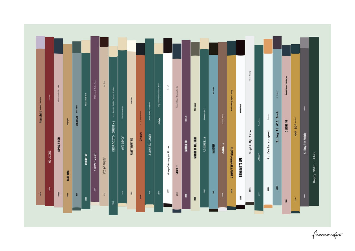 30th birthday number one music artwork for someone born in 1996, showing 30 years of UK birthday songs with titles, artists and a personal message.