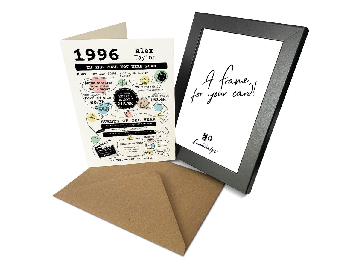 Personalised 30th birthday card portrait and frame for someone born in 1996, showing In the Year You Were Born artwork with a name and memories of 1996.