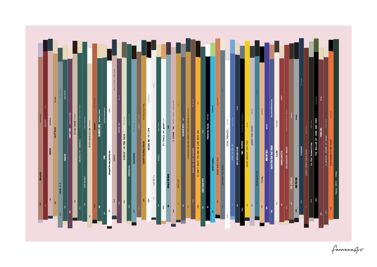 60th birthday number one music artwork for someone born in 1966, showing 60 years of UK birthday songs with titles, artists and a personal message.