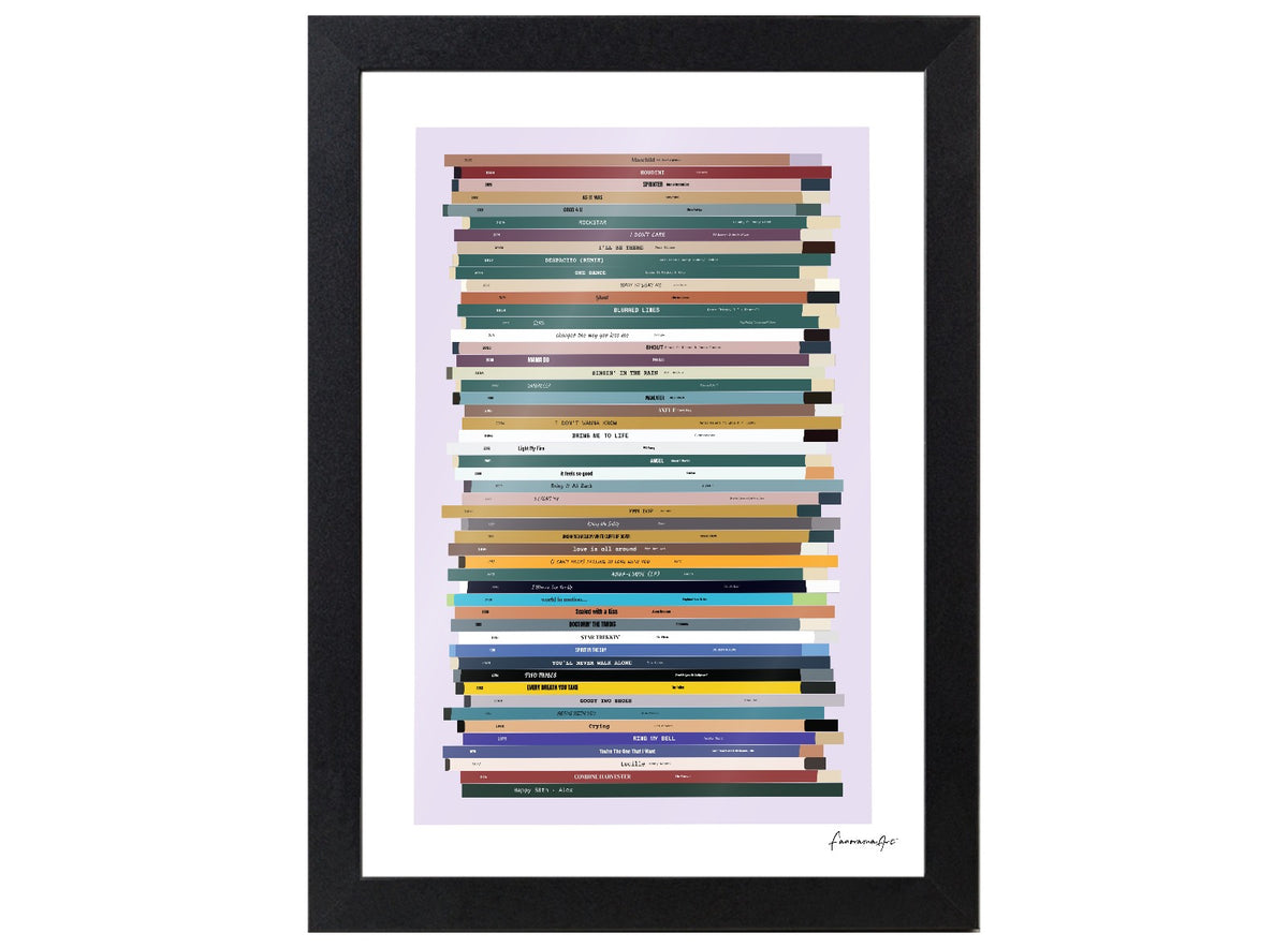 Personalised 50th birthday number one music print, born in 1976, shown as a4 frame portrait with 50 colourful song spines and a birthday message.