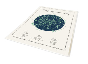 Family Star Print shown as portrait unframed print, personalised with names and meaningful dates.
