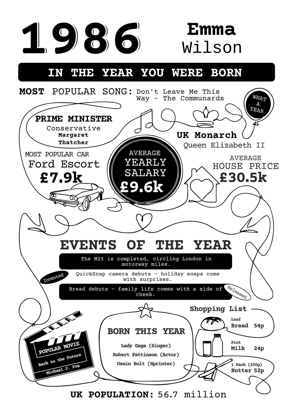 Personalised birth year artwork for Emma Wilson, 1986 in black and white. Artwork detail.