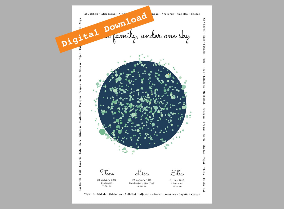 Family Star Print shown as portrait digital print, personalised with names and meaningful dates.