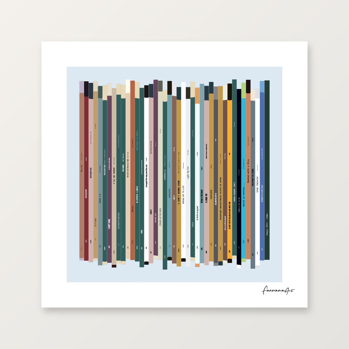 Personalised 40th birthday music print, born in 1986, shown as an 8 by 8 inch square print.