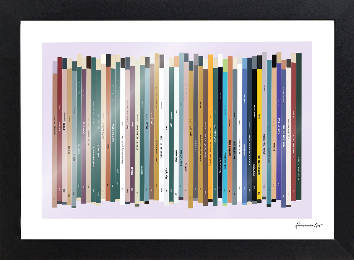Personalised 50th birthday number one music print, born in 1976, shown as print & frame with 50 colourful song spines and a birthday message.