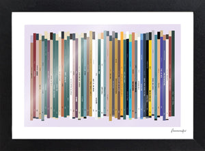 Personalised 50th birthday number one music print, born in 1976, shown as print & frame with 50 colourful song spines and a birthday message.