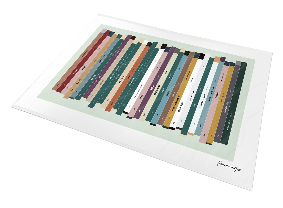 Personalised 30th birthday number one music print, born in 1996, shown as print with 30 colourful song spines and a birthday message.