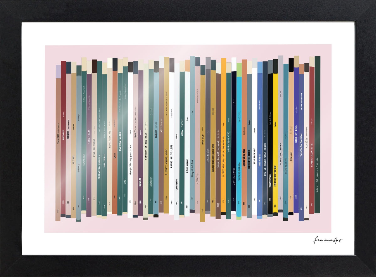 Personalised birthday number one music print & frame, showing 50 years of song titles on colourful record spines with a personal message.
