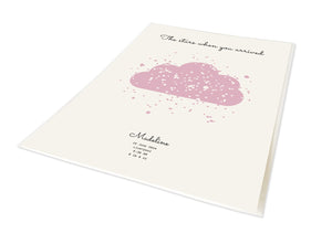 Birth Star Print shown as portrait unframed print, personalised with names and meaningful dates.