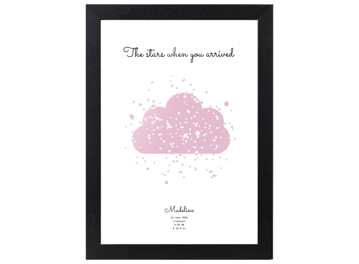 Birth Star Print shown as portrait framed print, personalised with names and meaningful dates.