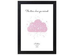Birth Star Print shown as portrait framed print, personalised with names and meaningful dates.