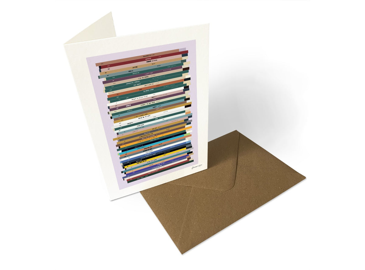 Personalised 50th birthday music card, born in 1976, shown as card portrait with 50 colourful song spines and a birthday message.