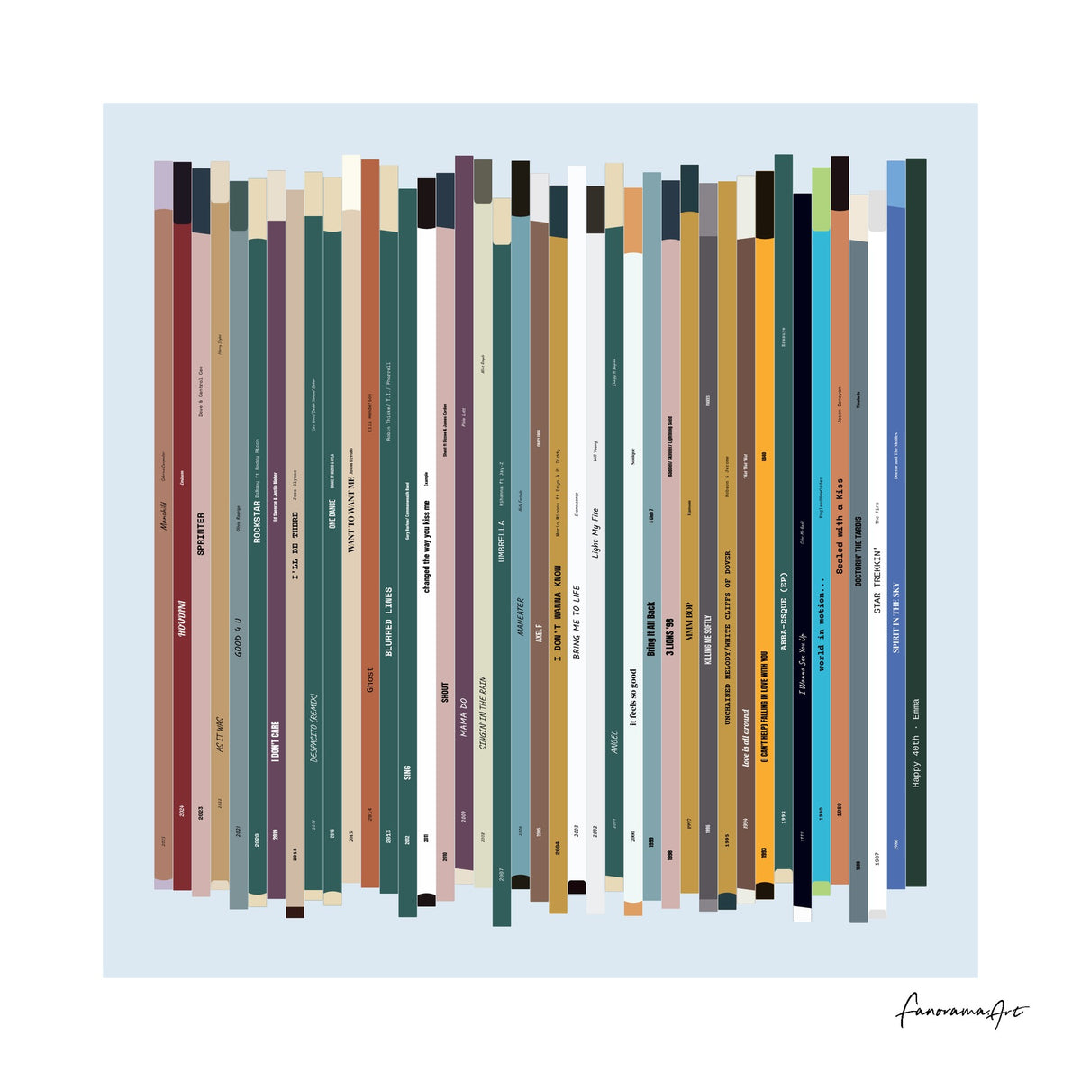 40th birthday number one music artwork for someone born in 1986, showing 40 years of UK birthday songs with titles, artists and a personal message.