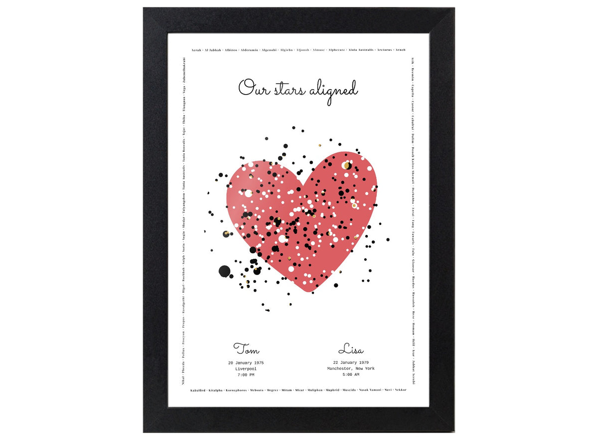 Our Stars Aligned shown as portrait framed print, personalised with names and meaningful dates.