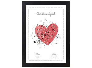 Our Stars Aligned shown as portrait framed print, personalised with names and meaningful dates.