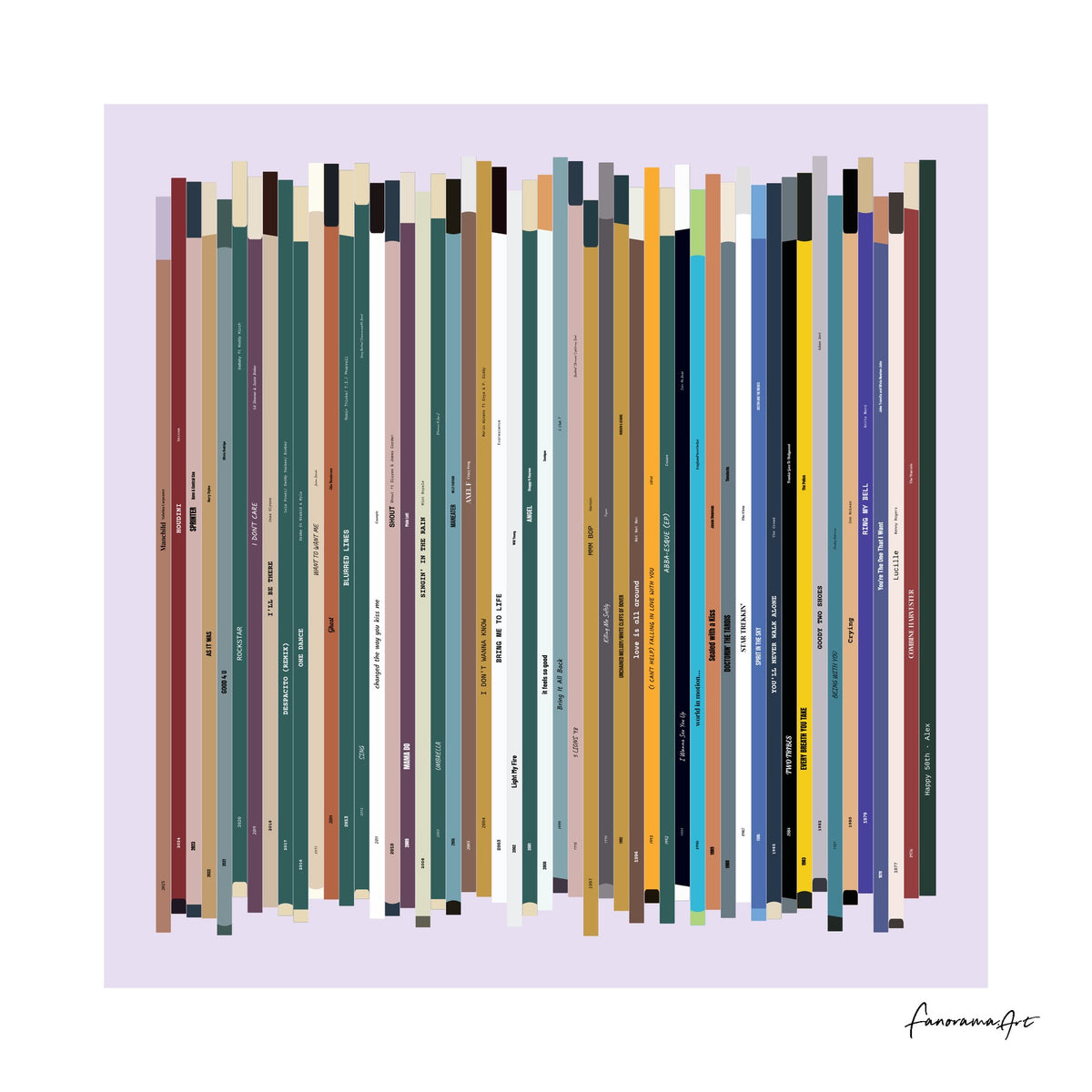 50th birthday number one music artwork for someone born in 1976, showing 50 years of UK birthday songs with titles, artists and a personal message.